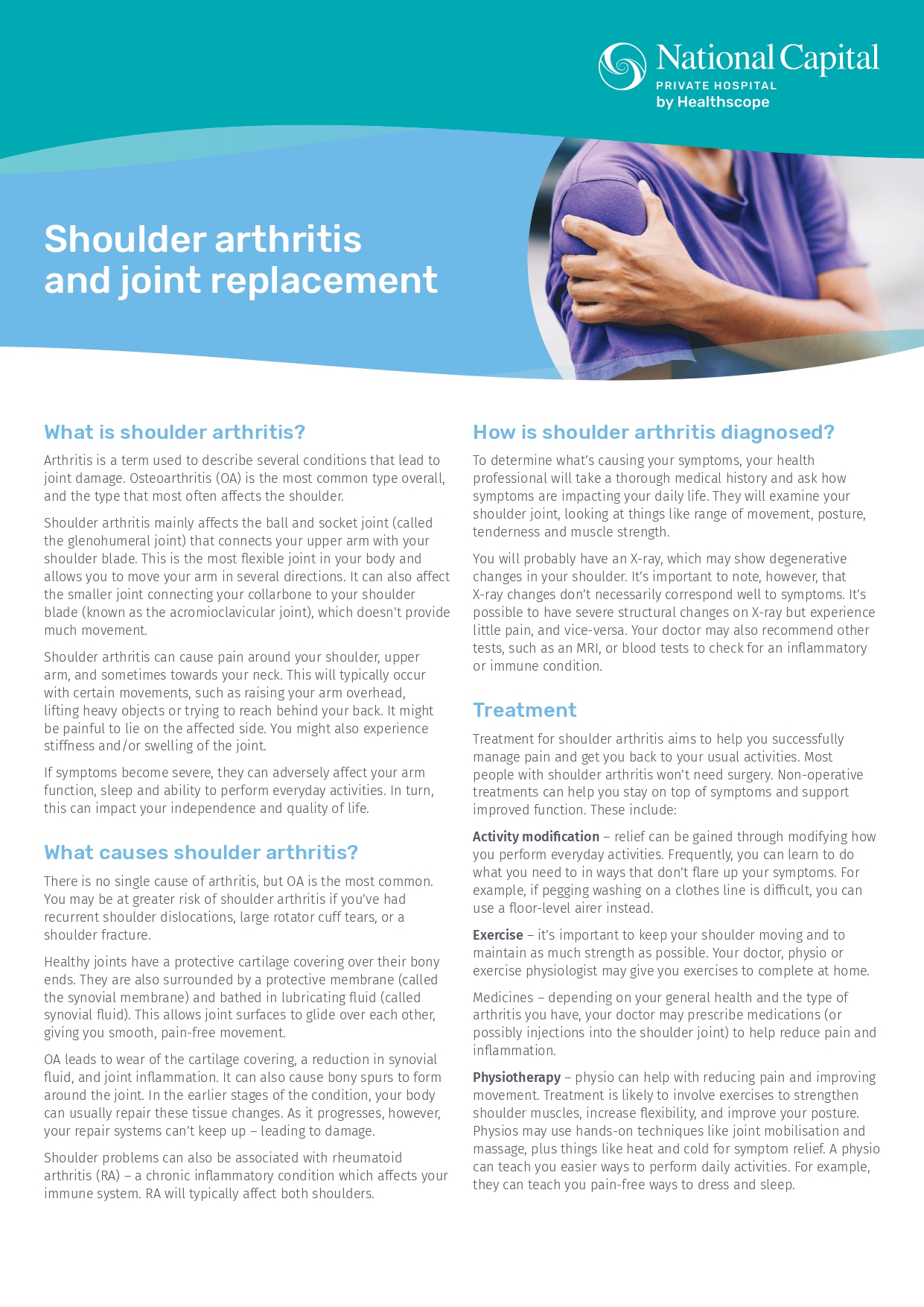 Shoulder Arthritis Factsheet.PNG